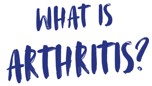 What is arthritis?